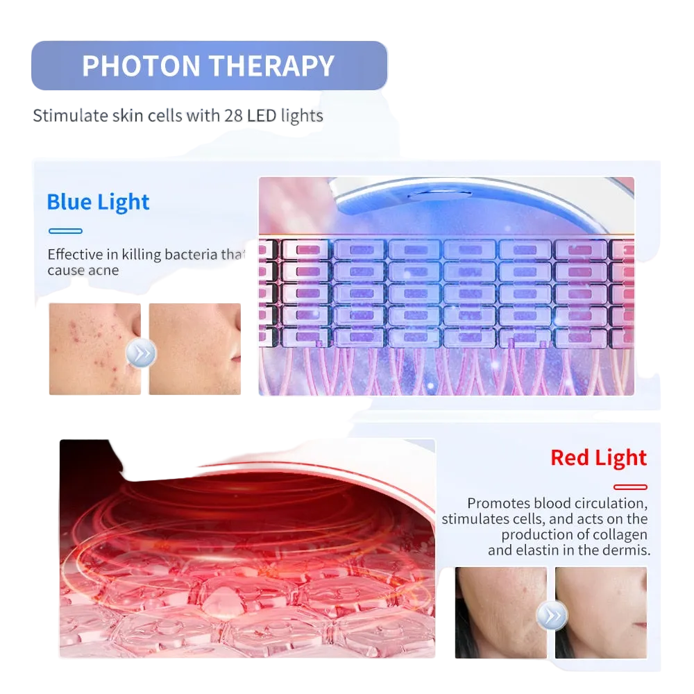 Facial Lifting & LED Therapy Device